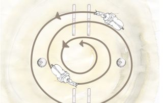 Zwei Stangenpaare auf dem Zirkel mit Linie, wie der Zirkel verkleinert wird.